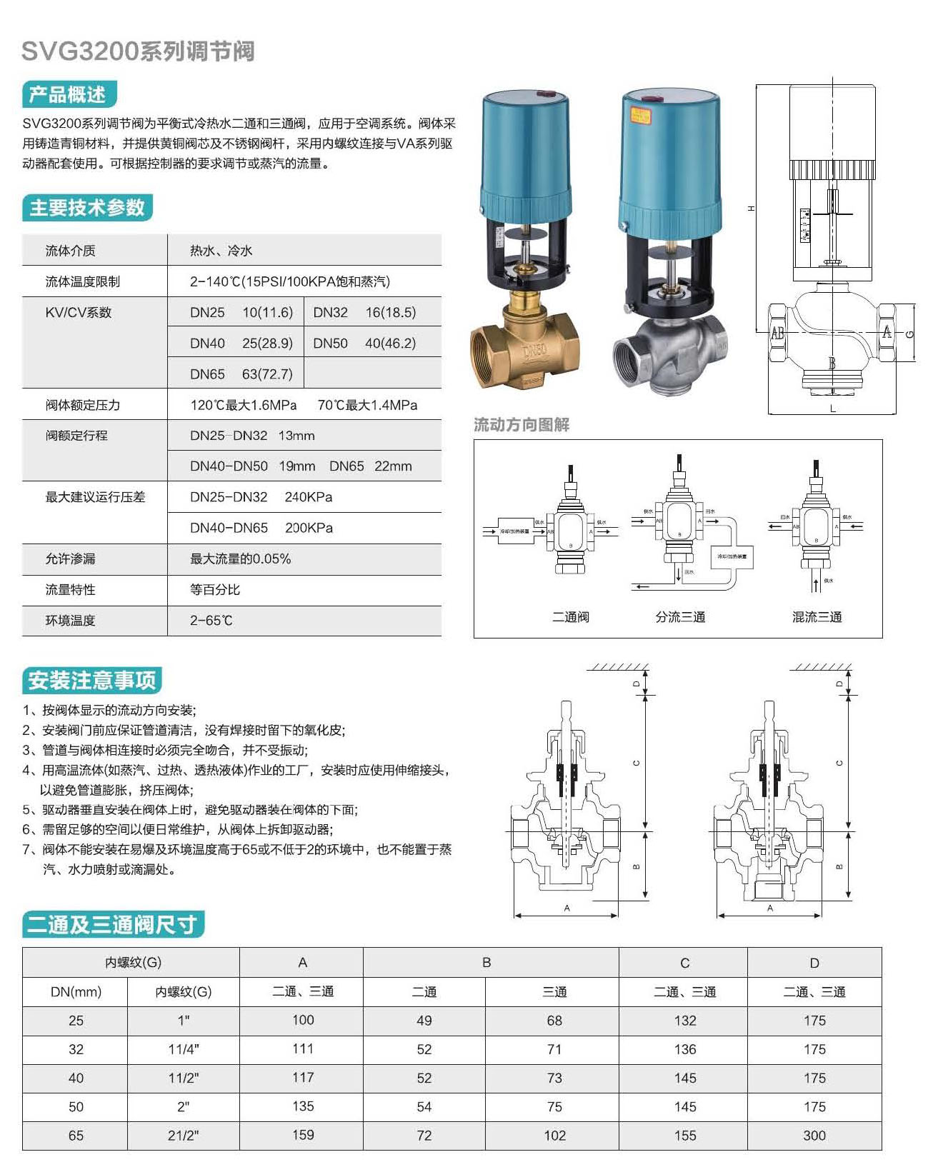 水标阀门